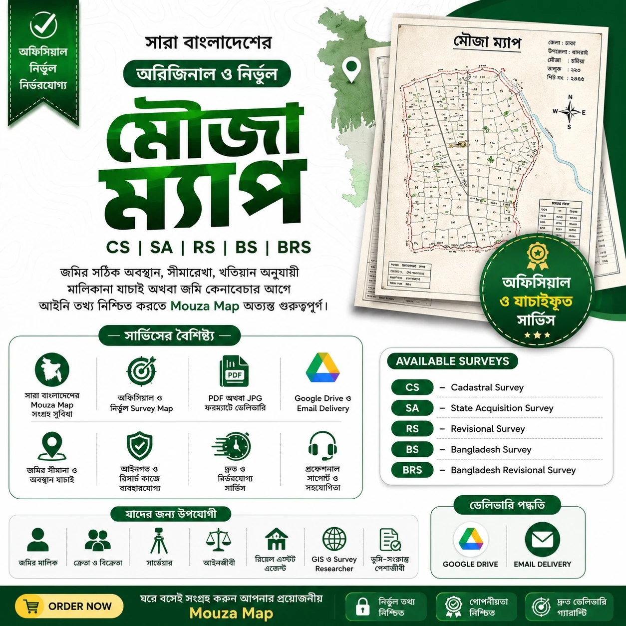 সারা বাংলাদেশের অরিজিনাল Mouza Map